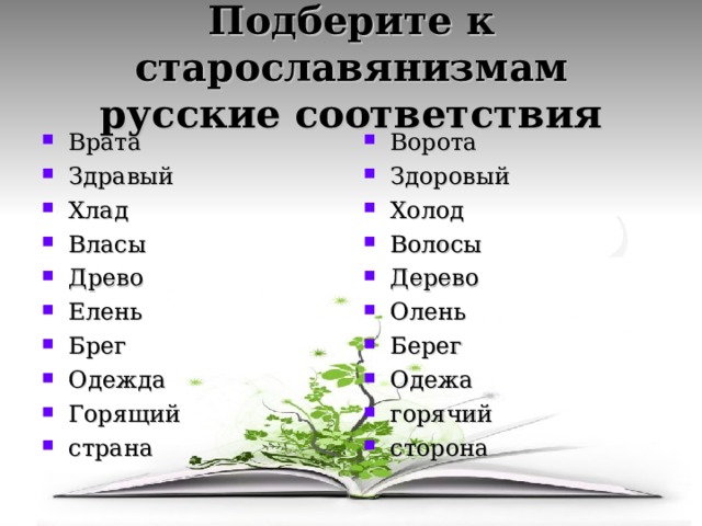 Подберите к старославянизмам русские соответствия Врата Здравый Хлад Власы Древо Елень Брег Одежда Горящий страна Ворота Здоровый Холод Волосы Дерево Олень Берег Одежа горячий сторона 