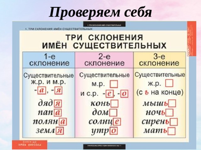 Проверяем себя 