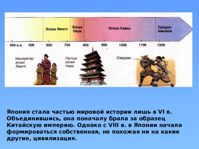 Япония стала частью мировой истории лишь в VI в. Объединившись, она поначалу брала за образец Китайскую империю. Однако с VIII в. в Японии начала формироваться собственная, не похожая ни на какие другие, цивилизация. 