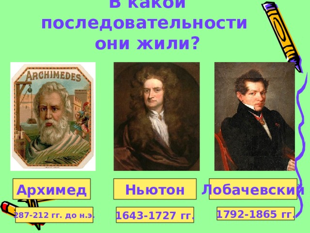 В какой последовательности  они жили? Ньютон Архимед Лобачевский 287-212 гг. до н.э. 1643-1727 гг. 1792-1865 гг. 