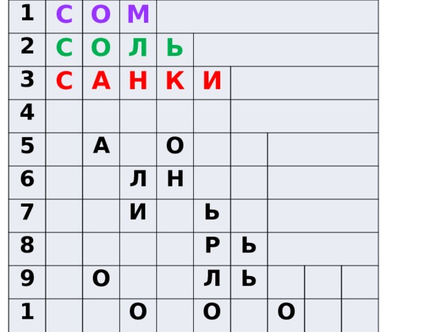 1 2 С 3 О С 4 С О М 5 А Л   6 Ь Н А 7 К   8 И 9 О Л   10 И Н   О Ь   О Р   Ь Л   Ь О   О   