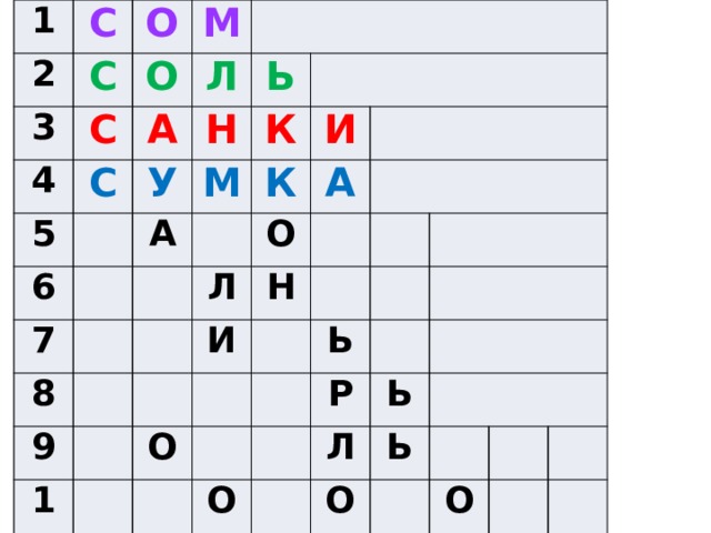 1 2 С 3 О С 4 О С М 5 С А Л   6 У Ь Н 7 А К М   8 К И 9 Л О А   10 Н И   О Ь   О Р   Ь Л   Ь О   О   