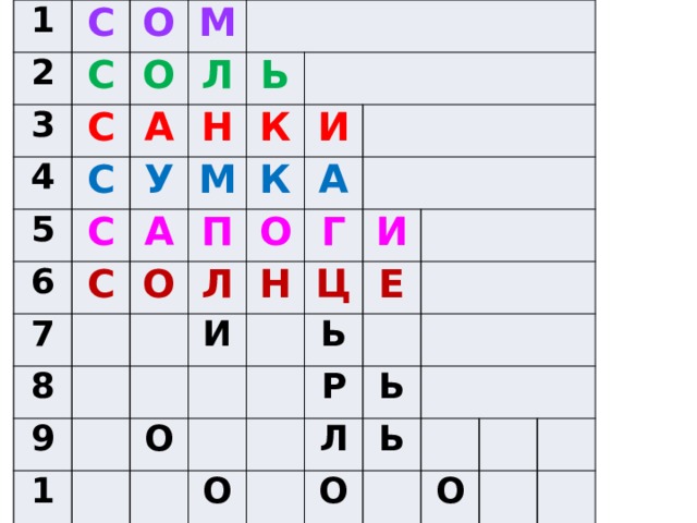 1 2 С 3 О С 4 С О М 5 С А   Л 6 С У Н Ь 7 А С М К   8 О К П И 9 Л О   А 10 Н И Г   О Ц И Е Ь   О Р   Ь Л   Ь О   О   