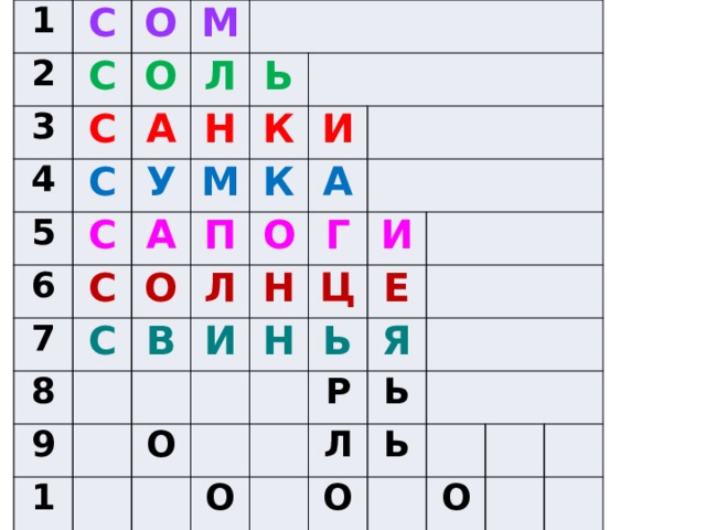 1 2 С 3 О С 4 О С М 5 С А   Л 6 С У Ь Н 7 С А К М   8 С О К П И 9 В О Л А   10 Н И Г   О Н И Ц Ь Е   О Я Р   Ь Л   Ь О   О   