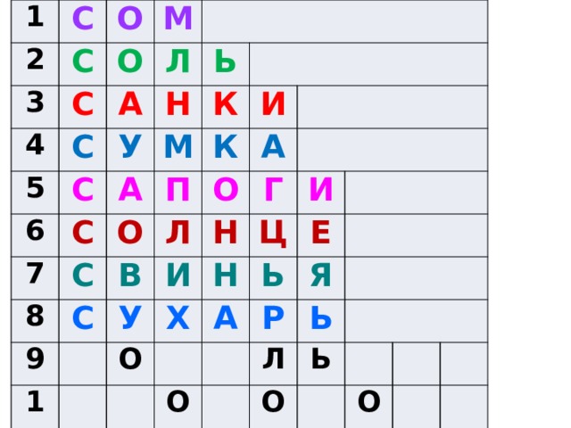 1 2 С 3 О С 4 О С М 5 А С   Л 6 С У Ь Н 7 А С К М   8 С О К П И 9 С В О Л А   10 У Н И   Г О Н Х И Ц А Ь Е   О Р Я   Ь Л   Ь О   О   