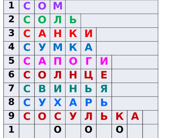 1 2 С 3 О С 4 С О М 5 А С Л   6 У С Н Ь 7 С А М К   8 С О К П И 9 С В О Л А   10 С У И Н   Г О Х Н Ц И С А Ь Е   У О Р Я   Л Ь   Ь О   К А О   