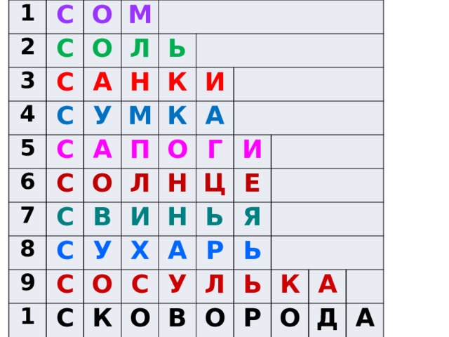 1 2 С 3 О С 4 О С М 5 С А   Л 6 С У Н Ь 7 С А К М   8 О С П К И 9 С В О Л   А 10 С У Н И   Г О С Н Х Ц И К А С Е Ь   О У Я Р   В Л Ь   Ь О   Р К О А Д   А 