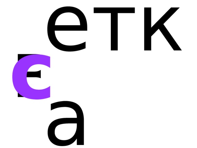 с етка в 