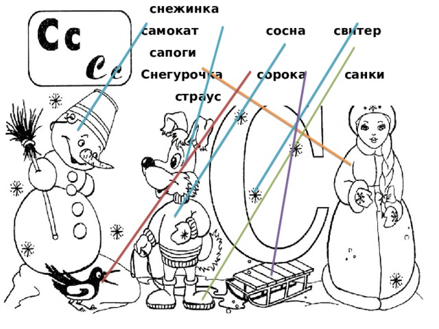 снеговик собака  синица снежинка самокат  сосна  свитер сапоги Снегурочка сорока санки  страус 