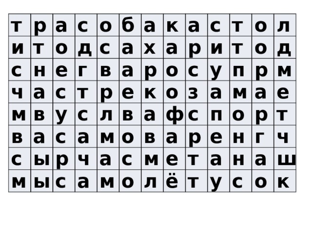 т р и т а с с о ч н о д а е м с с в в г б а в т у с а а м с р ы к с х а р а а а л ы р е с с м ч р о в к а т а и о с о а о т м в у с з ф л о п а о м а с д р л е м п р а ё е м о т е т р а н у т н г а ч с ш о к 