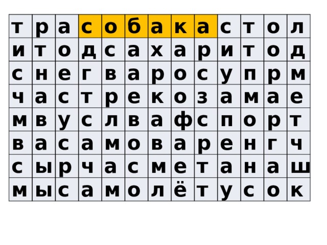 т р и т а с с о ч н о д а е м с с в в г б а в т у с а а м с р ы к с х а р а а а л ы р е с с м ч р о в к а т а и о с о а о т м в у с з ф л о п а о м а с д р л е м п р а ё е м о т е т р а н у т н г а ч с ш о к 