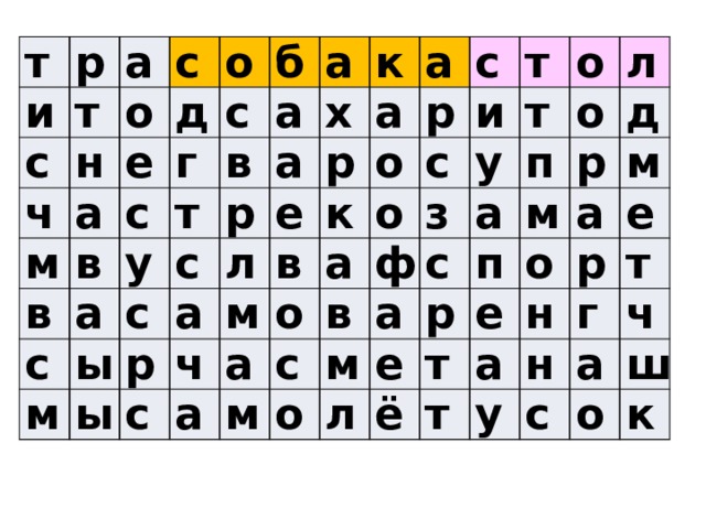 т р и т а с с о ч н о д а е м с с в в г б а в т у с а а м с р ы к с х а р а а а л ы р е с с м ч р о в к а т а и о с о а о т м в у с з ф л о п а о м а с д р л е м п р а ё е м о т е т р а н у т н г а ч с ш о к 