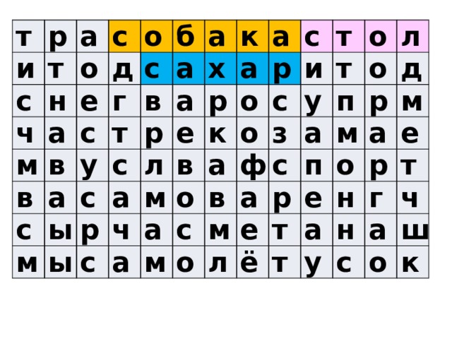 т р и т а с с о ч н о д а е м с с в в г б а в т у с а а м с р ы к с х а р а а а л ы р е с с м ч р о в к а т а и о с о а о т м в у с з ф л о п а о м а с д р л е м п р а ё е м о т е т р а н у т н г а ч с ш о к 