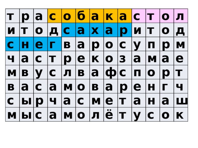 т р и т а с с о ч н о д а е м с с в в г б а в т у с а а м с р ы к с х а р а а а л ы р е с с м ч р о в к а т а и о с о а о т м в у с з ф л о п а о м а с д р л е м п р а ё е м о т е т р а н у т н г а ч с ш о к 