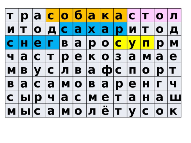 т р и т а с с о ч н о д а е м с с в в г б а в т у с а а м с р ы к с х а р а а а л ы р е с с м ч р о в к а т а и о с о а о т м в у с з ф л о п а о м а с д р л е м п р а ё е м о т е т р а н у т н г а ч с ш о к 