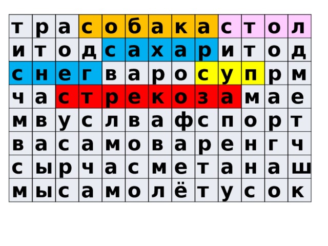 т р и т а с с о ч н о д а е м с с в в г б а в т у с а а м с р ы к с х а р а а а л ы р е с с м ч р о в к а т а и о с о а о т м в у с з ф л о п а о м а с д р л е м п р а ё е м о т е т р а н у т н г а ч с ш о к 