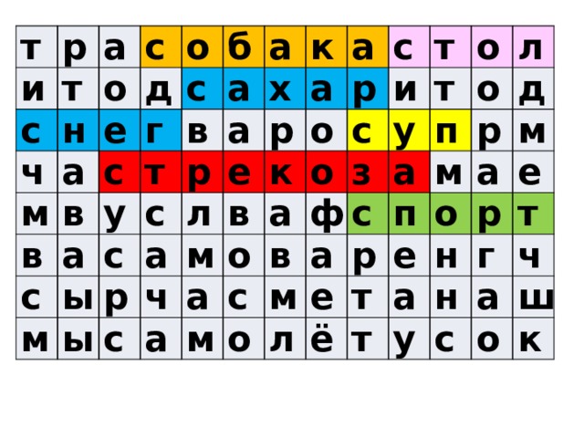 т р и т а с с о ч н о д а е м с с в в г б а в т у с а а м с р ы к с х а р а а а л ы р е с с м ч р о в к а т а и о с о а о т м в у с з ф л о п а о м а с д р л е м п р а ё е м о т е т р а н у т н г а ч с ш о к 