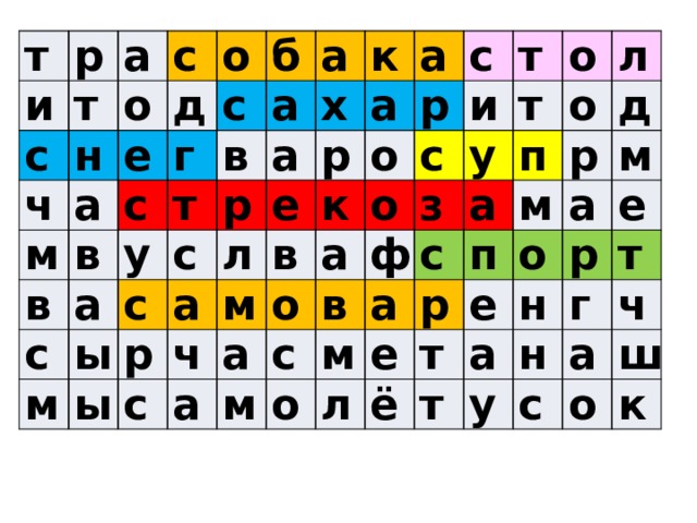 т р и т а с с о ч н о д а е м с с в в г б а в т у с а а м с р ы к с х а р а а а л ы р е с с м ч р о в к а т а и о с о а о т м в у с з ф л о п а о м а с д р л е м п р а ё е м о т е т р а н у т н г а ч с ш о к 