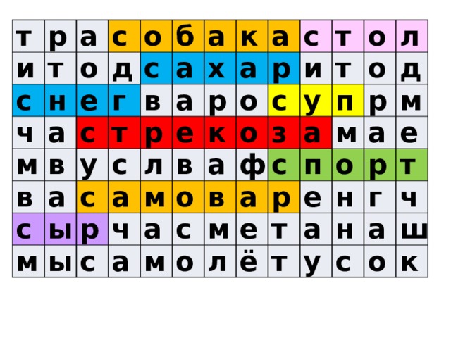 т р и т а с с о ч н о д а е м с с в в г б а в т у с а а м с р ы к с х а р а а а л ы р е с с м ч р о в к а т а и о с о а о т м в у с з ф л о п а о м а с д р л е м п р а ё е м о т е т р а н у т н г а ч с ш о к 