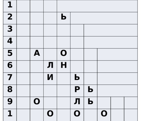 1 2 3 4 5   6 Ь А 7   8 9 Л О   10 Н И   О Ь   О Р   Ь Л   Ь О   О   