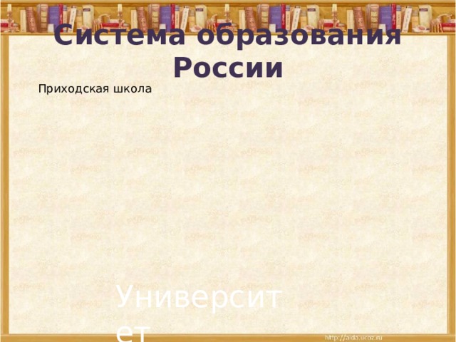 Система образования России Приходская школа Приходская школа Университет  Уездное училище Уездное училище Гимназия Гимназия 