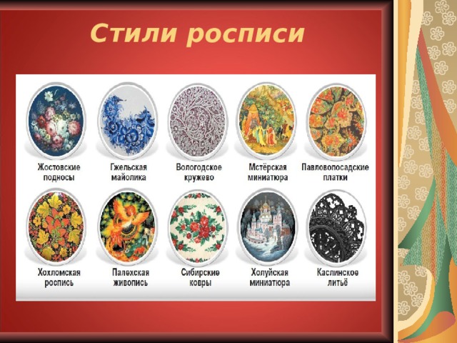 Стили росписи 
