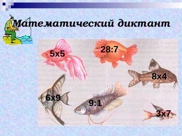 Математический диктант 28:7 5х5 8х4 6х9 9:1 3х7 