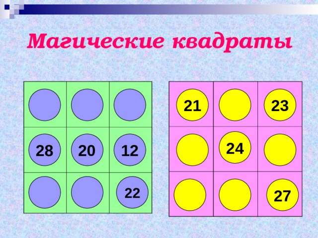 Магические квадраты 21 23 24 12 28 20 22 27 