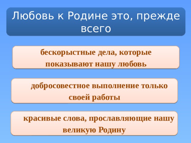 Любовь к Родине это, прежде всего бескорыстные дела, которые показывают нашу любовь  добросовестное выполнение только своей работы  красивые слова, прославляющие нашу великую Родину 