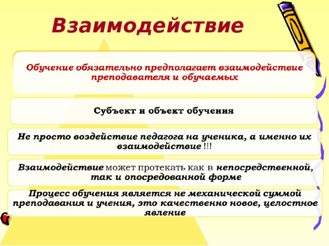 Взаимодействие 