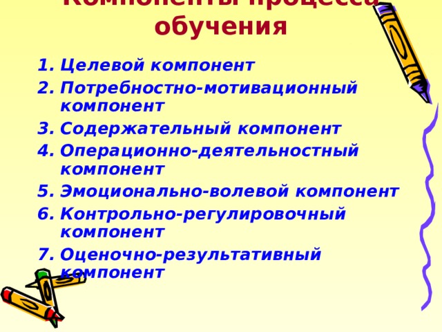Компоненты процесса обучения Целевой компонент Потребностно-мотивационный компонент Содержательный компонент Операционно-деятельностный компонент Эмоционально-волевой компонент Контрольно-регулировочный компонент Оценочно-результативный компонент 