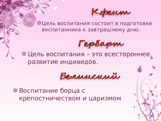 Цель воспитания состоит в подготовке воспитанника к завтрашнему дню. Цель воспитания – это всестороннее развитие индивидов. Воспитание борца с крепостничеством и царизмом 