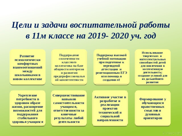 Цели и задачи воспитательной работы в 11м классе на 2019- 2020 уч. год   Развитие психологически комфортных взаимоотношений между школьниками в новом коллективе Использование творческих и интеллектуальных способностей детей для вовлечения в коллективную деятельность; создание условий для их дальнейшего развития Поддержка высокой учебной мотивации при подготовке к переводной аттестации и репетиционным ЕГЭ или помощь в создании её Поддержание сплоченности классного коллектива на базе общности интересов и развития предпрофессиональной компетентности Активное участие в разработке и реализации проектов технической и социальной направленности Совершенствование навыков самостоятельности учащихся, ответственности за конечные результаты любой деятельности Укрепление потребности в здоровом образе жизни, расширение возможностей для поддержания стабильного здоровья учащихся Формирование у обучающихся нравственных смыслов и духовных ориентиров 
