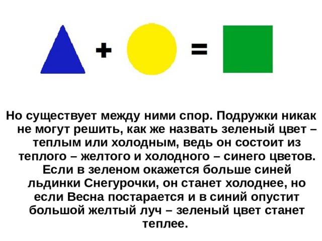 Но существует между ними спор. Подружки никак не могут решить, как же назвать зеленый цвет – теплым или холодным, ведь он состоит из теплого – желтого и холодного – синего цветов. Если в зеленом окажется больше синей льдинки Снегурочки, он станет холоднее, но если Весна постарается и в синий опустит большой желтый луч – зеленый цвет станет теплее. 