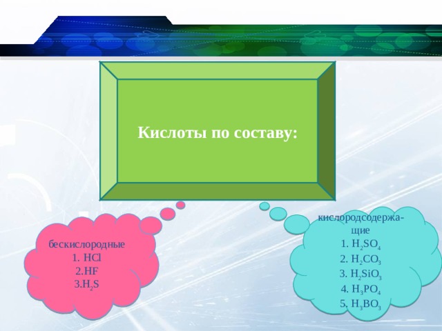 Кислоты по составу: кислородсодержа-щие 1 . H 2 SO 4 2. H 2 CO 3 3 . H 2 SiO 3 4 . H 3 PO 4 5 . H 3 BO 3 бескислородные 1. HCl 2.HF 3.H 2 S 