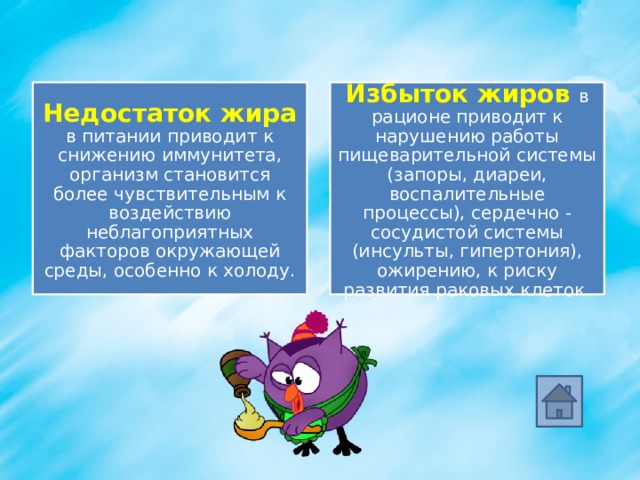 Недостаток жира в питании приводит к снижению иммунитета, организм становится более чувствительным к воздействию неблагоприятных факторов окружающей среды, особенно к холоду. Избыток жиров в рационе приводит к нарушению работы пищеварительной системы (запоры, диареи, воспалительные процессы), сердечно - сосудистой системы (инсульты, гипертония), ожирению, к риску развития раковых клеток. По щелчку появляется информация про недостаток и избыток жира. «Домик» возвращает нас на слайд 2 Содержание. 12 