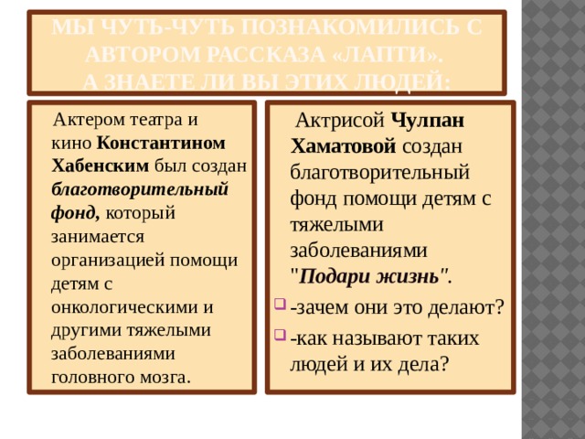 Мы чуть-чуть познакомились с автором рассказа «Лапти».  А знаете ли вы этих людей:  Актером театра и кино  Константином Хабенским  был создан благотворительный фонд, который   занимается организацией помощи детям с онкологическими и другими тяжелыми заболеваниями головного мозга.  Актрисой  Чулпан Хаматовой  создан благотворительный фонд помощи детям с тяжелыми заболеваниями 