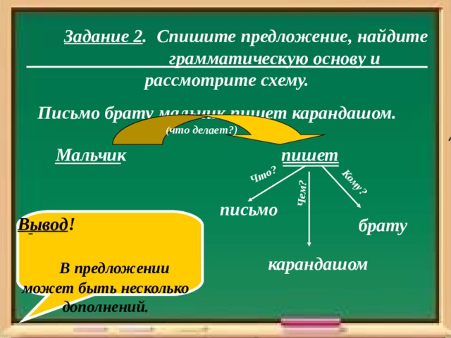  Задание1 . Найдите в предложениях дополнения. (кого?) (чем?) родит. п., творит.п . Старик ловил неводом рыбу.  Старуха пряла свою пряжу .  Я вас любил…  __ __ __ __ ___ ___ ___ (что?) винит.п.  __ __ __ __ (кого?) родит. п. - - - - - 
