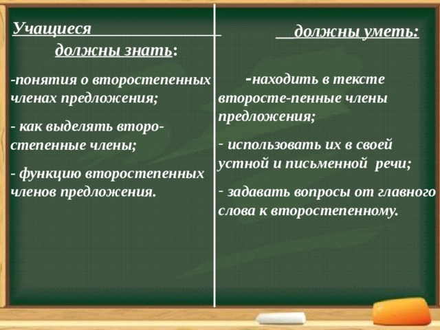   должны уметь:  - находить в тексте второсте-пенные члены предложения;  использовать их в своей устной и письменной речи;  задавать вопросы от главного слова к второстепенному.   Учащиеся должны знать : -понятия о второстепенных членах предложения; - как выделять второ-степенные члены; - функцию второстепенных членов предложения.  