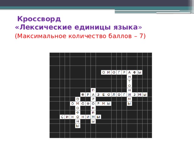 Кроссворд  «Лексические единицы языка » (Максимальное количество баллов – 7)
