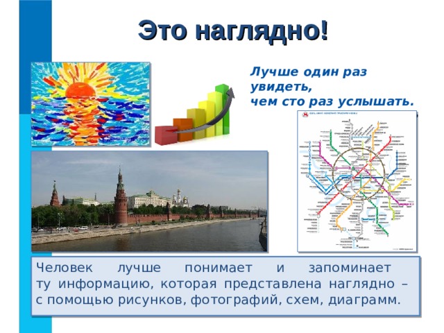 Это наглядно! Лучше один раз увидеть,  чем сто раз услышать. Народная мудрость Человек лучше понимает и запоминает  ту информацию, которая представлена наглядно –  с помощью рисунков, фотографий, схем, диаграмм. 