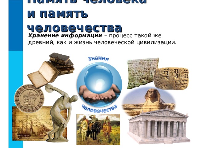 Память человека  и память человечества Хранение информации – процесс такой же древний, как и жизнь человеческой цивилизации. 