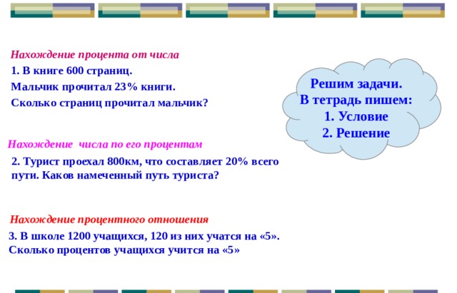 Нахождение процента от числа Решим задачи. В тетрадь пишем: 1. Условие 2. Решение 1. В книге 600 страниц. Мальчик прочитал 23% книги. Сколько страниц прочитал мальчик? Нахождение числа по его процентам 2. Турист проехал 800км, что составляет 20% всего пути. Каков намеченный путь туриста? Нахождение процентного отношения 3. В школе 1200 учащихся, 120 из них учатся на «5». Сколько процентов учащихся учится на «5» 8 