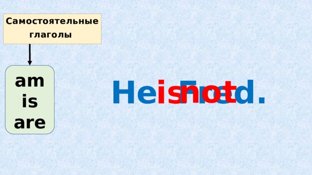 Самостоятельные глаголы am is are not He is Fred.