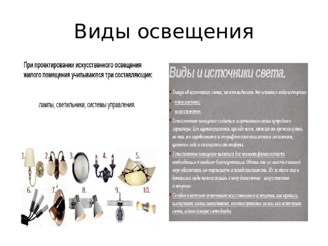 Виды освещения 
