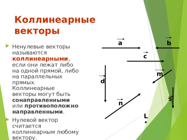 Коллинеарные векторы b а Ненулевые векторы называются коллинеарными , если они лежат либо на одной прямой, либо на параллельных прямых. Коллинеарные векторы могут быть сонаправленными или противоположно направленными . Нулевой вектор считается коллинеарным любому вектору. c m d s n L 