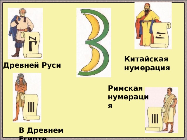 Китайская нумерация В Древней Руси Римская нумерация В Древнем Египте 