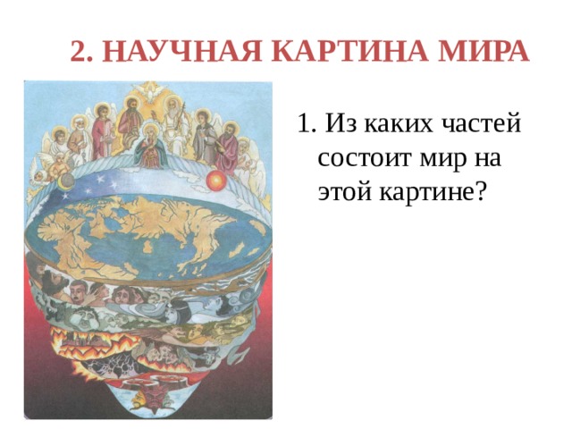 2. НАУЧНАЯ КАРТИНА МИРА 1. Из каких частей состоит мир на этой картине? 