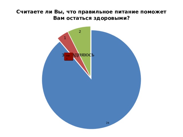 Считаете ли Вы, что правильное питание поможет Вам остаться здоровыми?  затрудняюсь нет 