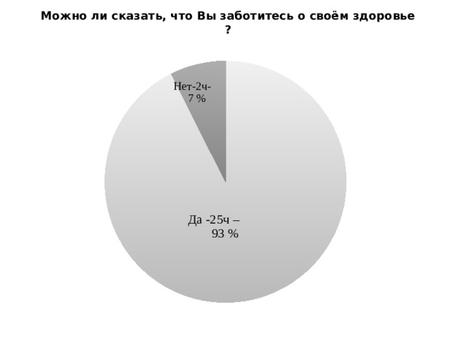 Можно ли сказать, что Вы заботитесь о своём здоровье ? Нет-2ч-  7 % Да -25ч –  93 % 